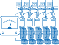 Stationary Meter Test Systems